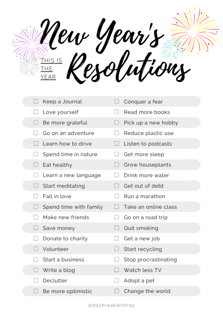 New Year s Resolution Set And Prioritize With The ABCDE Method