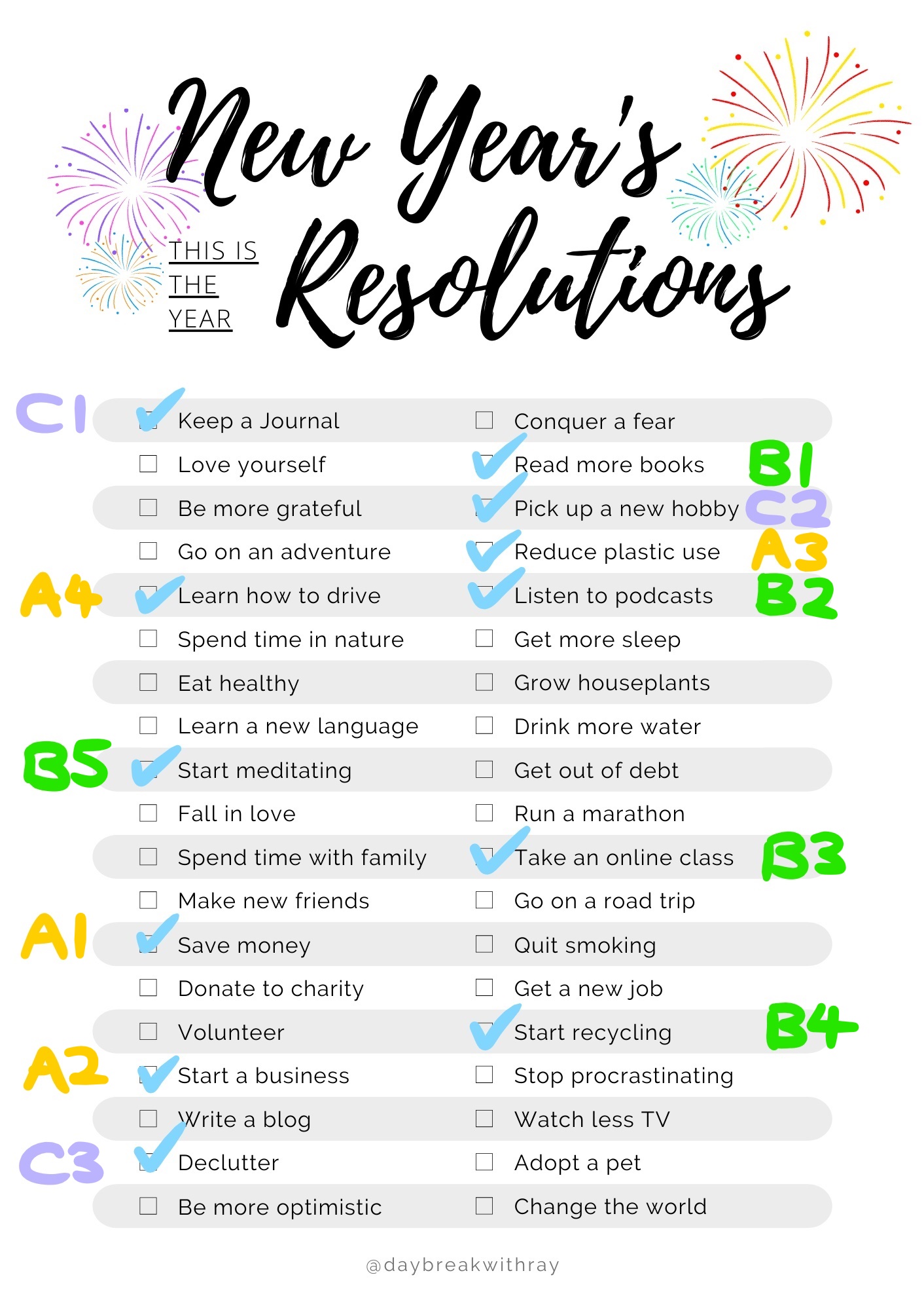 New Years 2025 Resolutions Ideas