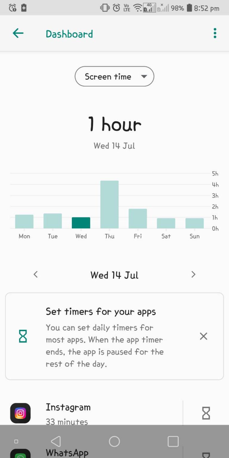 Track Your Usage Screenshot
