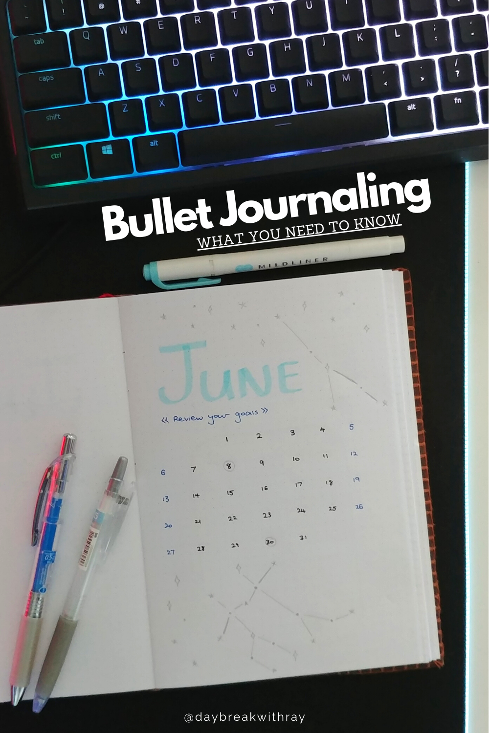 New to Bullet Journaling Here's what you need to know